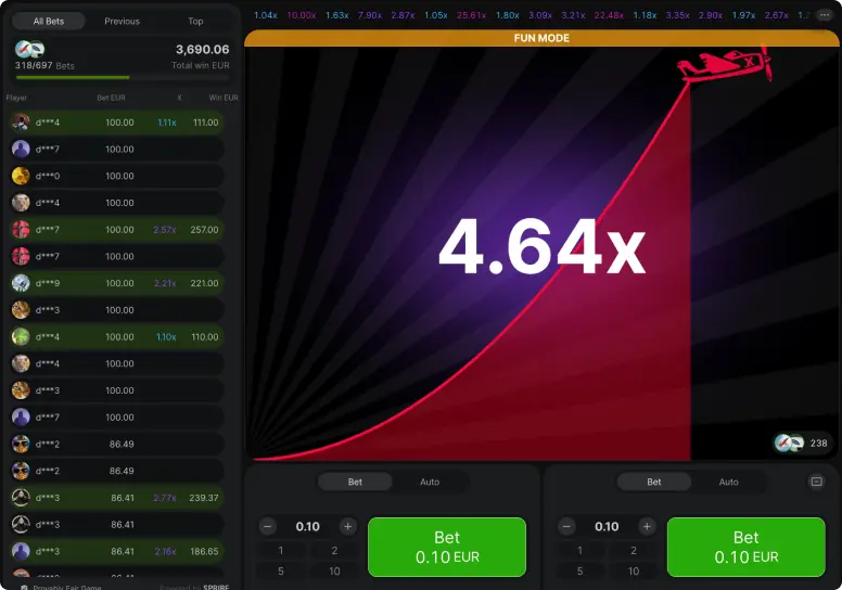 Try Your Luck in Aviator