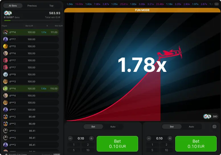 Online Aviator Experience